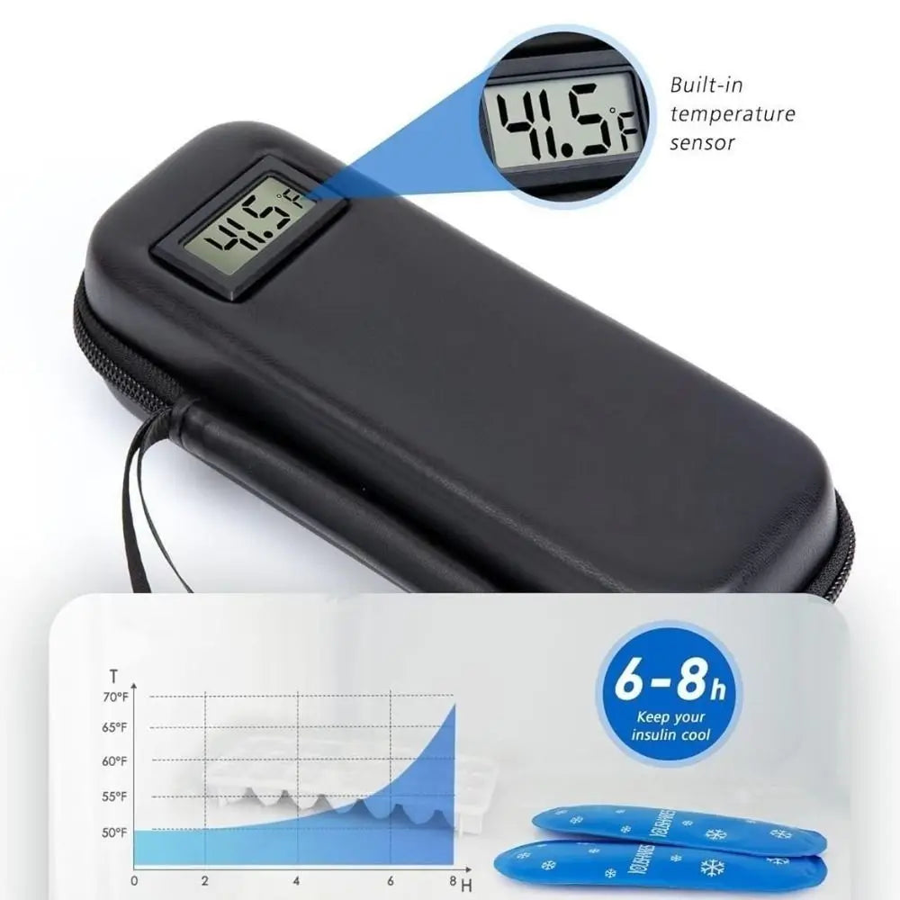 CoolCarry Peptide Case