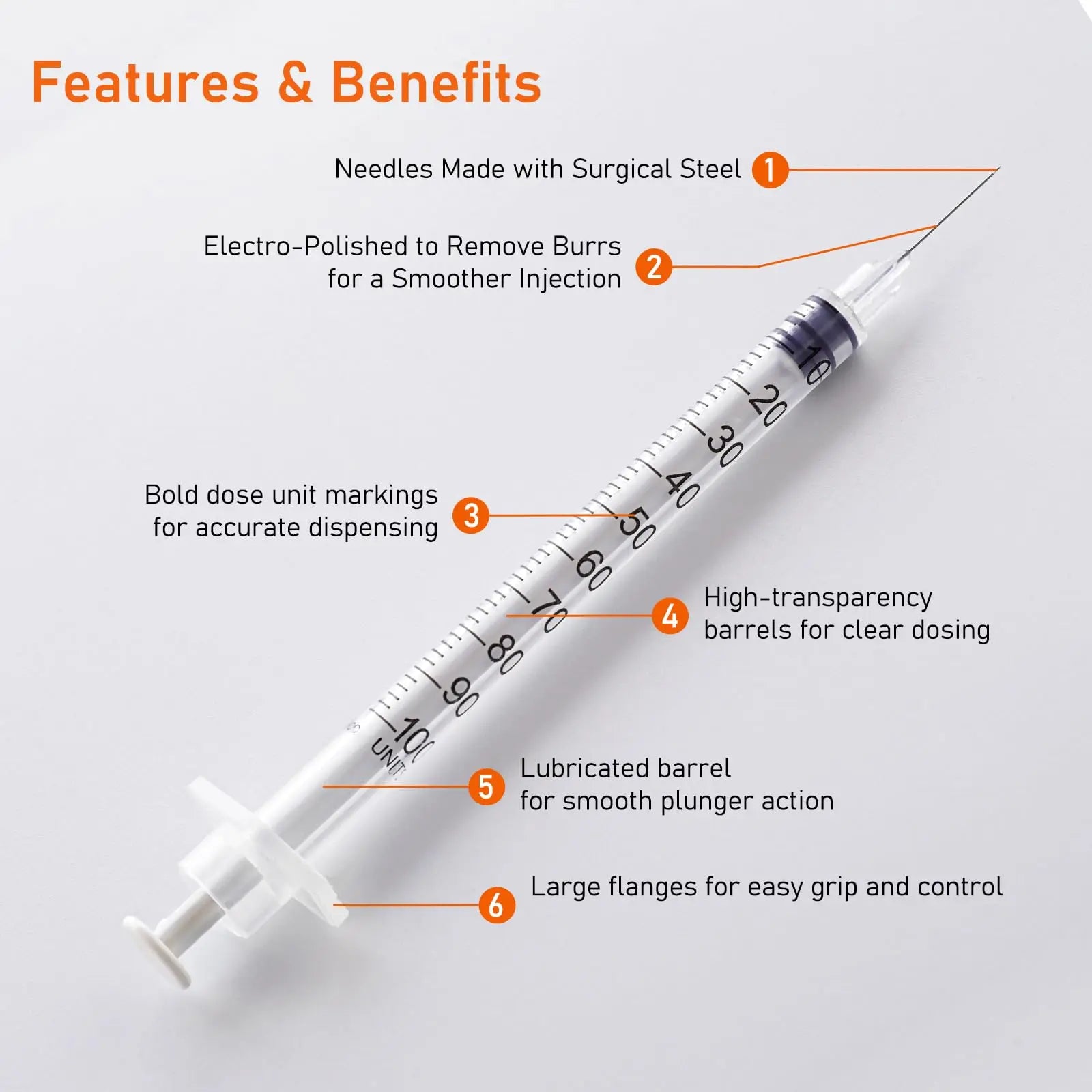 Sterilized Syringe Pack