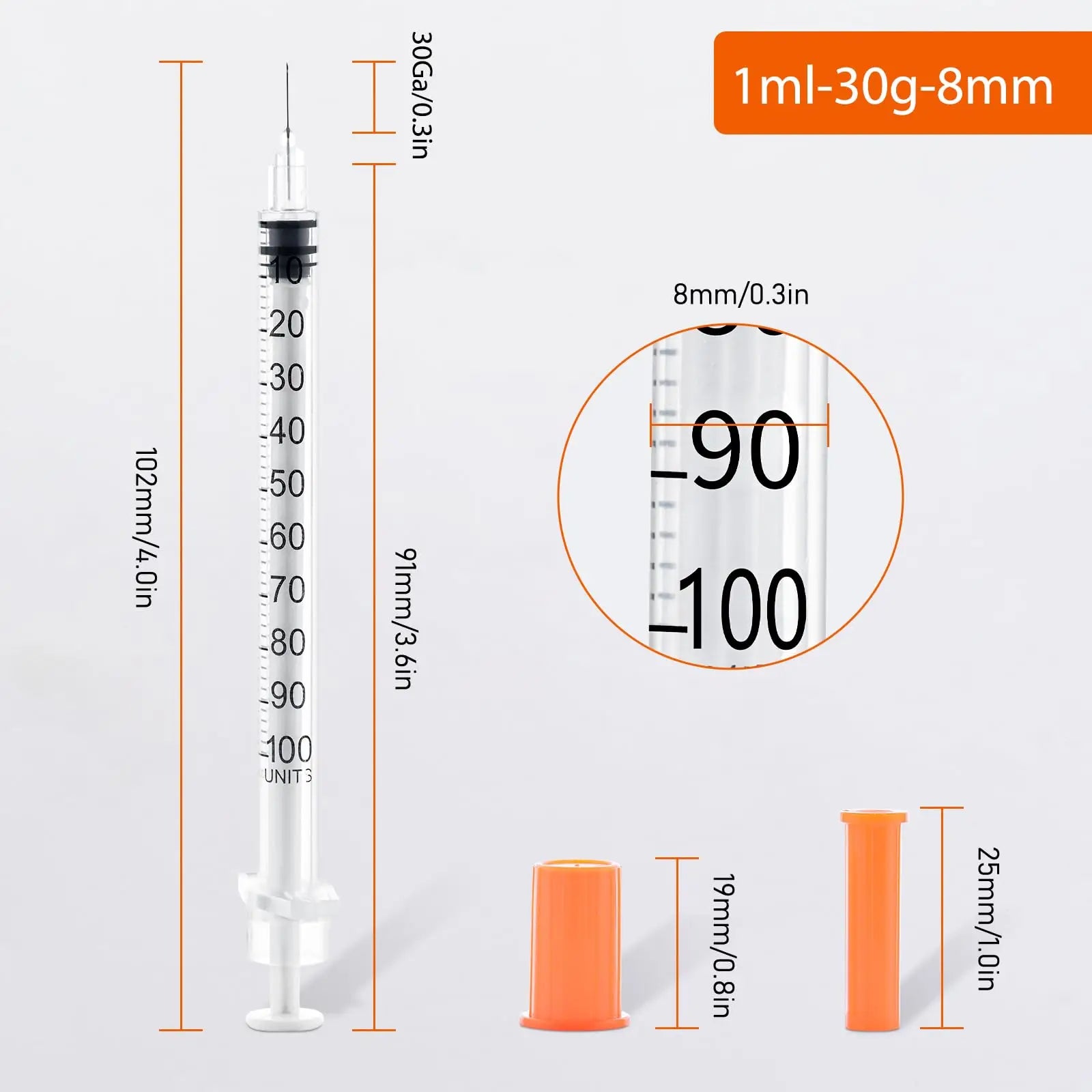 Sterilized Syringe Pack